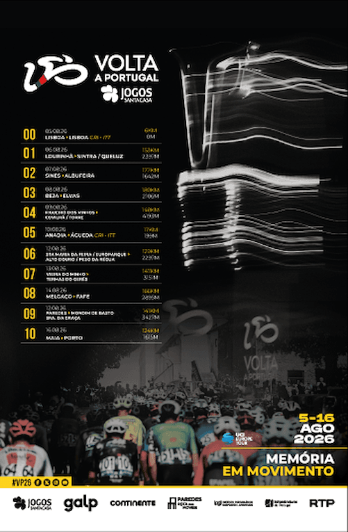 87.ª Volta a Portugal em Bicicleta