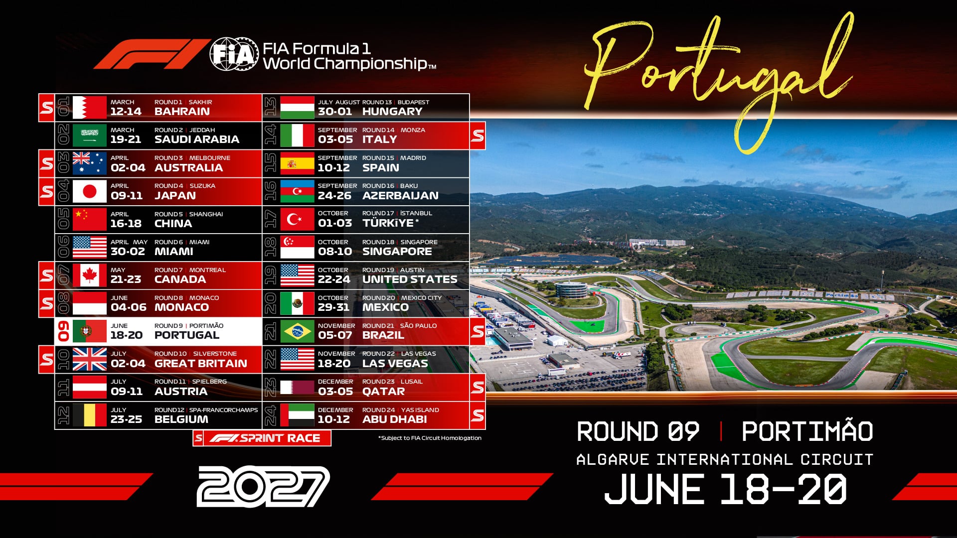 Formula 1 Portuguese Grand Prix