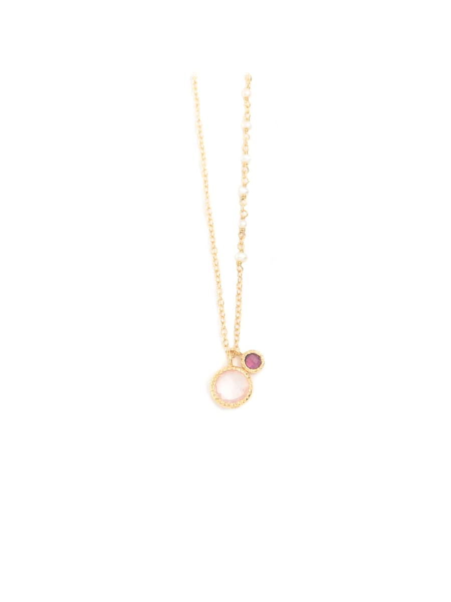 Imagine Jewellery