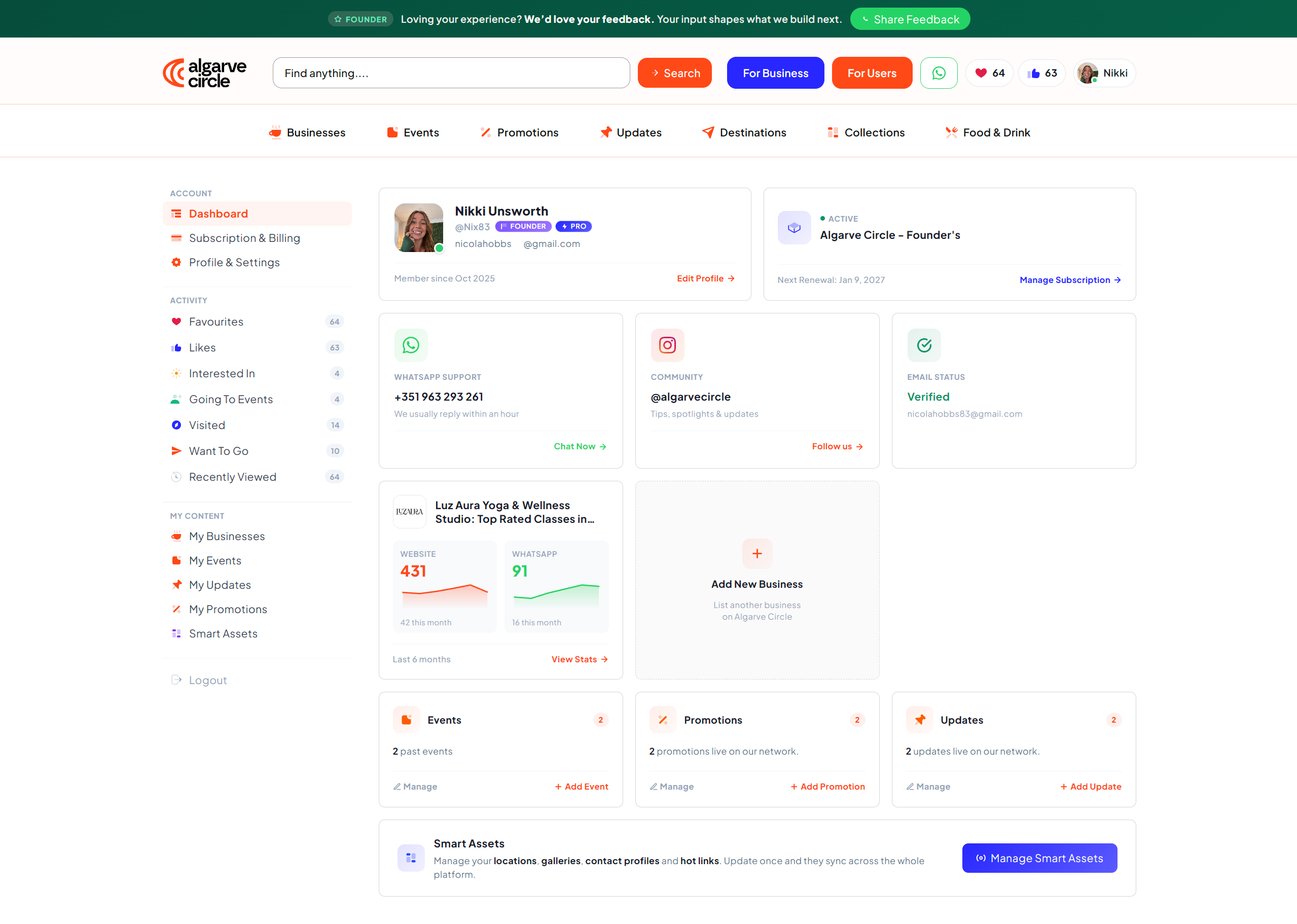 Algarve Circle Founder Dashboard